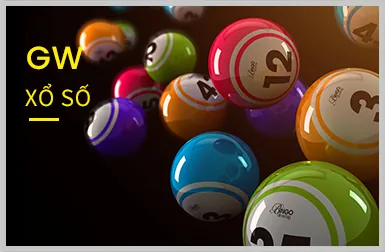 Kích hoạt tài khoản vu88 win